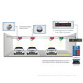 Outdoor Parking Guidance System With Multiple Display Boards For Office Buildings Iso9001